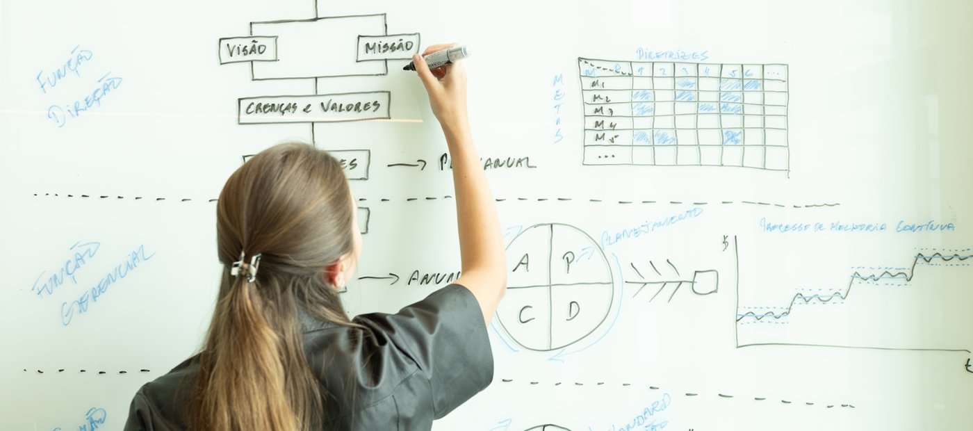 Consultora dibujando en una pizarra el diagrama de un sistema de gestión